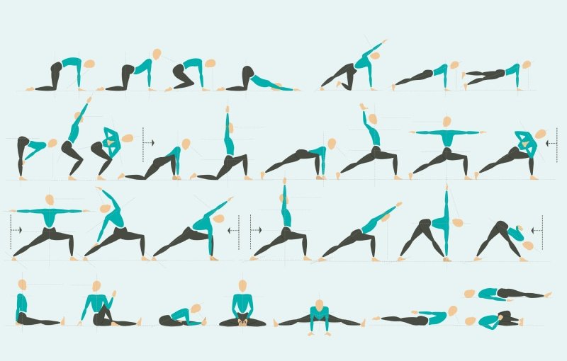 Yoga Seminar RYS 300 - Art of Sequencing